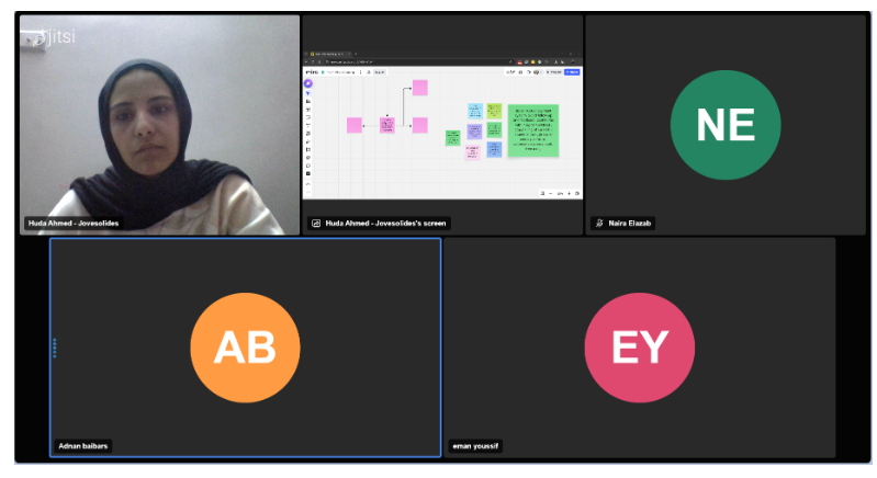 From Challenges to Solutions: The Youth Living Labs Mentorship Journey